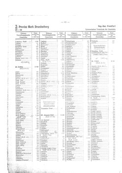 Gemeindevz_dt_reich_1939.djvu # 62