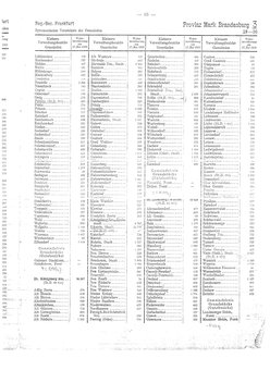 Gemeindevz_dt_reich_1939.djvu # 63