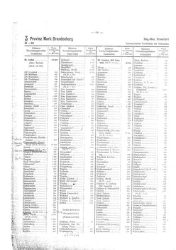 Gemeindevz_dt_reich_1939.djvu # 64