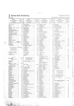 Gemeindevz_dt_reich_1939.djvu # 66