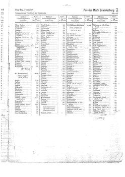 Gemeindevz_dt_reich_1939.djvu # 67