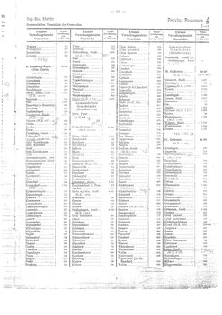 Gemeindevz_dt_reich_1939.djvu # 69