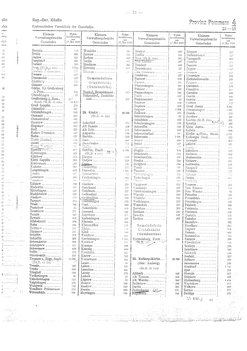 Gemeindevz_dt_reich_1939.djvu # 73