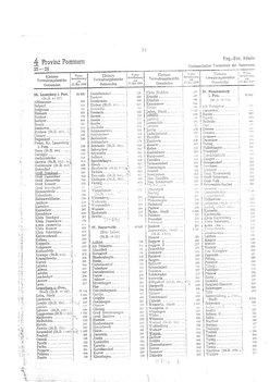 Gemeindevz_dt_reich_1939.djvu # 74