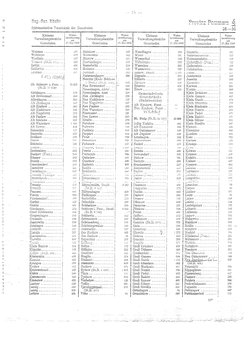 Gemeindevz_dt_reich_1939.djvu # 75