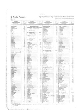 Gemeindevz_dt_reich_1939.djvu # 76