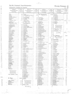 Gemeindevz_dt_reich_1939.djvu # 77