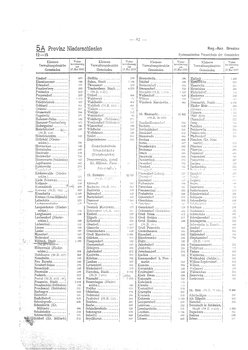 Gemeindevz_dt_reich_1939.djvu # 82