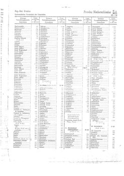 Gemeindevz_dt_reich_1939.djvu # 83