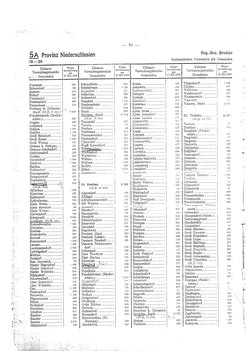 Gemeindevz_dt_reich_1939.djvu # 84