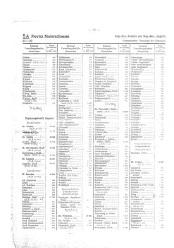 Gemeindevz_dt_reich_1939.djvu # 86