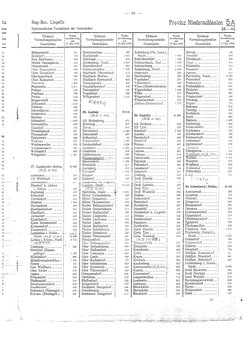 Gemeindevz_dt_reich_1939.djvu # 89