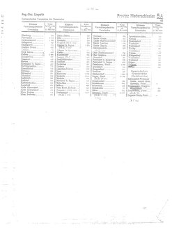 Gemeindevz_dt_reich_1939.djvu # 91