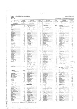 Gemeindevz_dt_reich_1939.djvu # 94