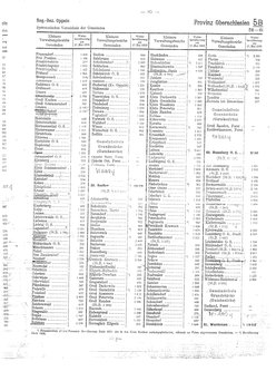 Gemeindevz_dt_reich_1939.djvu # 95