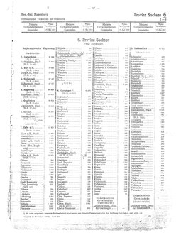 Gemeindevz_dt_reich_1939.djvu # 97