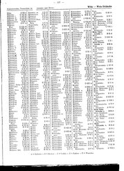 Generalgouv_gemeindevz_1943.djvu # 141