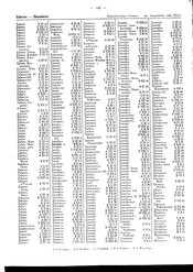 Generalgouv_gemeindevz_1943.djvu # 146