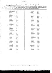 Generalgouv_gemeindevz_1943.djvu # 149