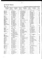 Generalgouv_gemeindevz_1943.djvu # 33