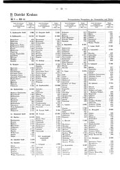 Generalgouv_gemeindevz_1943.djvu # 39