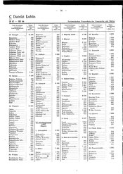 Generalgouv_gemeindevz_1943.djvu # 43