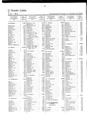 Generalgouv_gemeindevz_1943.djvu # 47