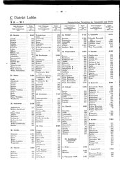 Generalgouv_gemeindevz_1943.djvu # 55