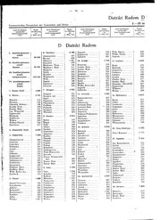 Generalgouv_gemeindevz_1943.djvu # 58