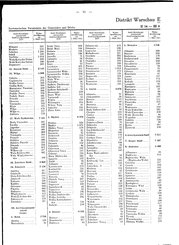 Generalgouv_gemeindevz_1943.djvu # 78