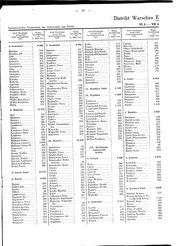 Generalgouv_gemeindevz_1943.djvu # 84