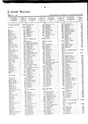 Generalgouv_gemeindevz_1943.djvu # 87