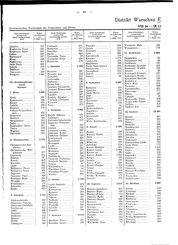 Generalgouv_gemeindevz_1943.djvu # 88