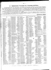 Generalgouv_gemeindevz_1943.djvu # 93