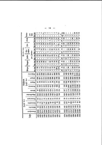 Geschichte der Gemeinde Wegberg.djvu # 12