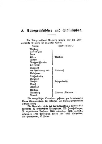 Geschichte der Gemeinde Wegberg.djvu # 7