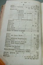 Geschichte-Stadt-Northeim.djvu # 199