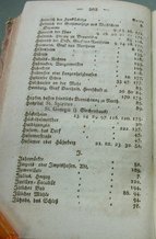 Geschichte-Stadt-Northeim.djvu # 201