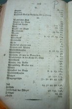 Geschichte-Stadt-Northeim.djvu # 207