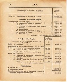 Ghzglhess regbl 1882.djvu # 117
