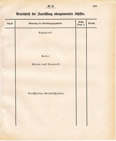 Ghzglhess regbl 1882.djvu # 160