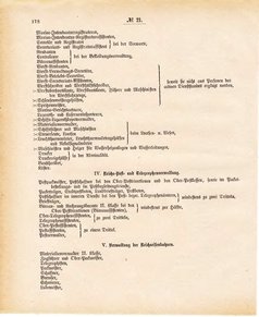 Ghzglhess regbl 1882.djvu # 179