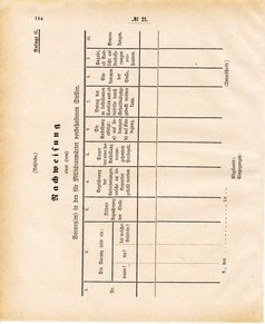 Ghzglhess regbl 1882.djvu # 185