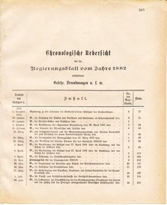 Ghzglhess regbl 1882.djvu # 208