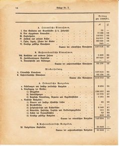 Ghzglhess regbl 1882.djvu # 230