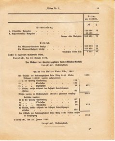 Ghzglhess regbl 1882.djvu # 231