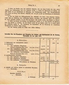 Ghzglhess regbl 1882.djvu # 239