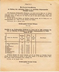 Ghzglhess regbl 1882.djvu # 243