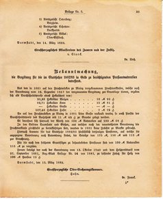 Ghzglhess regbl 1882.djvu # 247