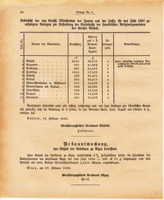 Ghzglhess regbl 1882.djvu # 250